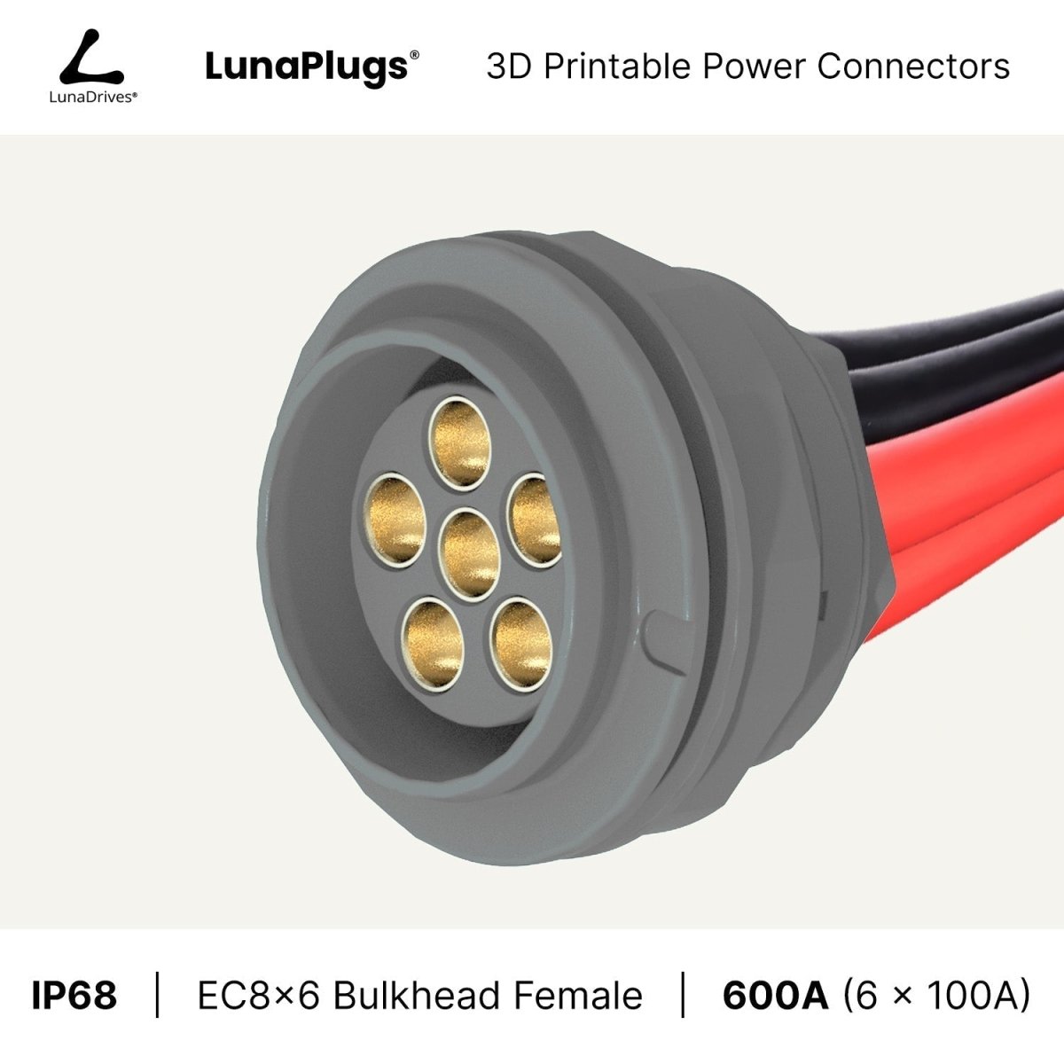 EC8x6 - 600 Amps, IP68 - Full Set - LunaDrives®