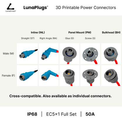 EC5x1 - 50 Amps, IP68 - Full Set - LunaDrives®