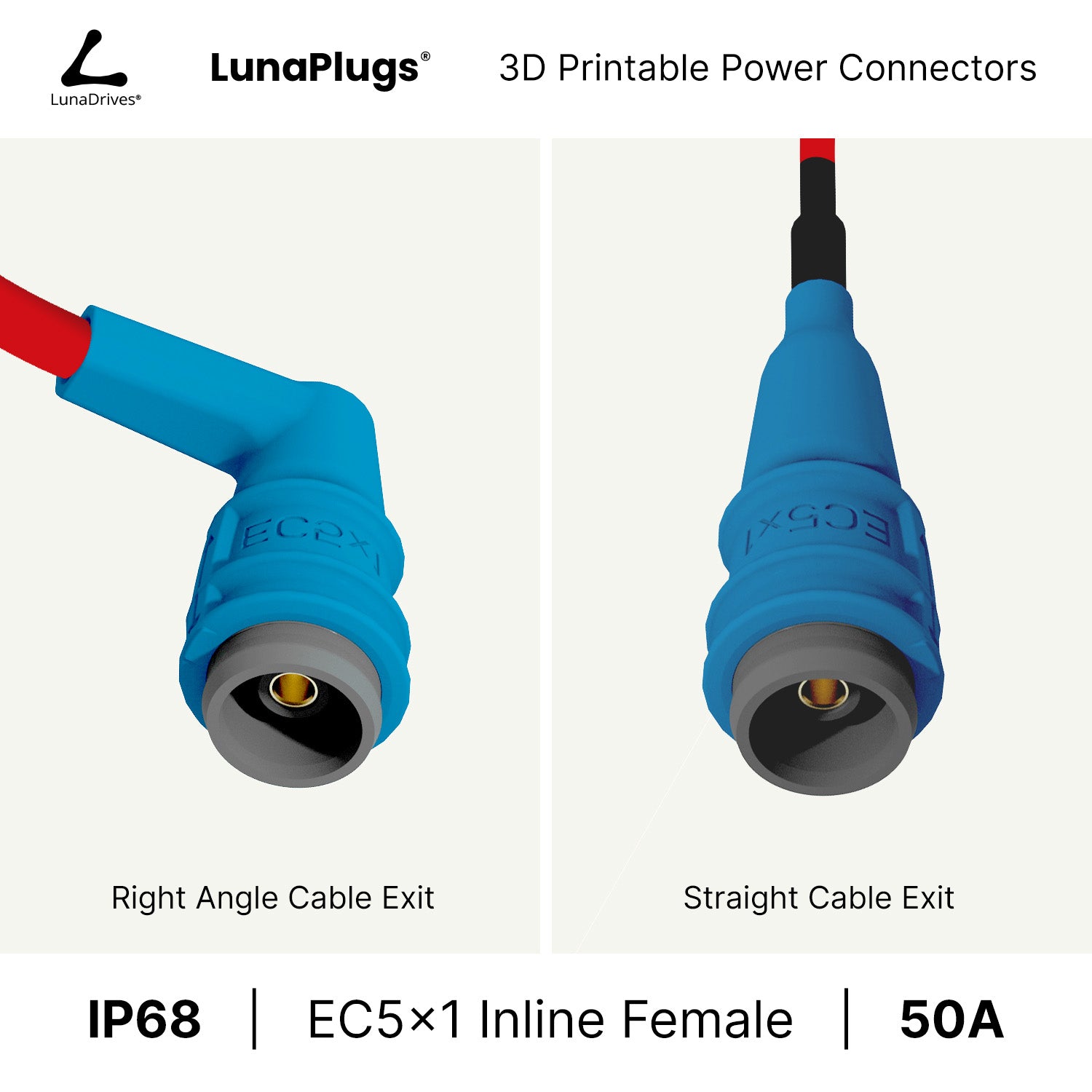 EC5x1 - 50 Amps, IP68 - Full Set - LunaDrives®