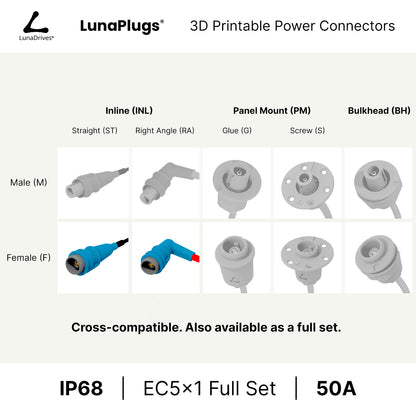 EC5x1 - 50 Amps, IP68 - Inline Female Connector - LunaDrives®