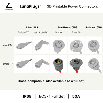EC5x1 - 50 Amps, IP68 - Panel Mount Female - Glue and Screw Options Connector - LunaDrives®