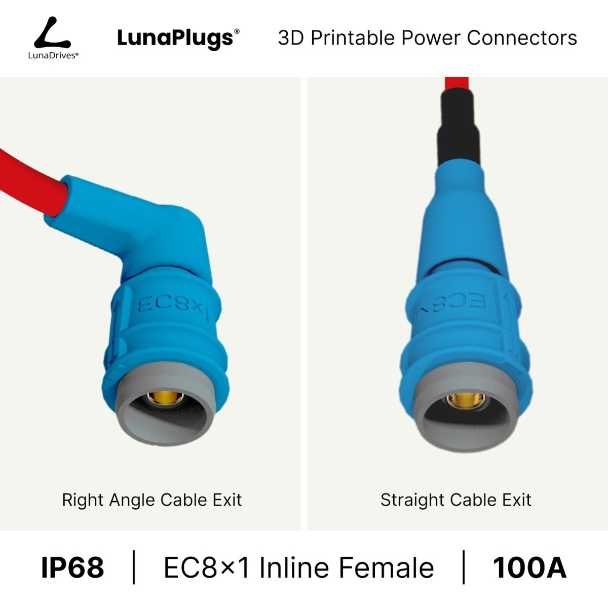 EC8x1 - 100 Amps, IP68 - Inline Female Connector - LunaDrives®