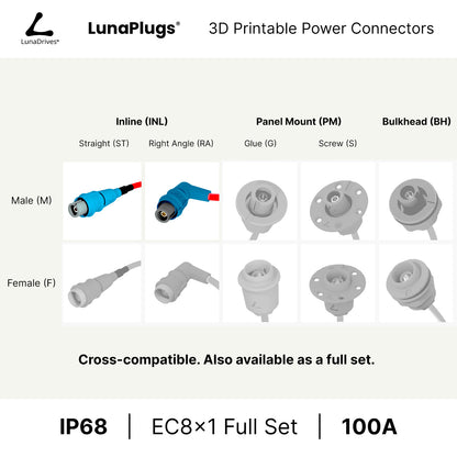 EC8x1 - 100 Amps, IP68 - Inline Male Connector - LunaDrives®