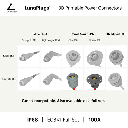 EC8x1 - 100 Amps, IP68 - Panel Mount Female - Glue and Screw Options Connector - LunaDrives®