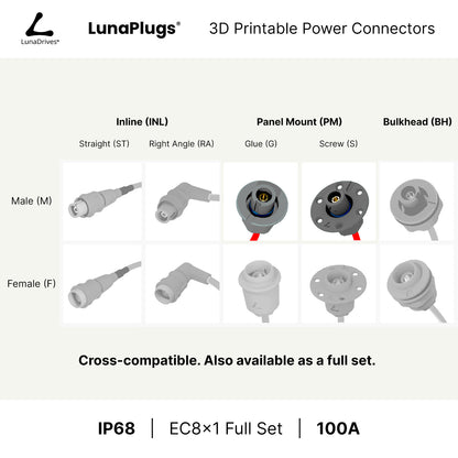EC8x1 - 100 Amps, IP68 - Panel Mount Male - Glue and Screw Options Connector - LunaDrives®