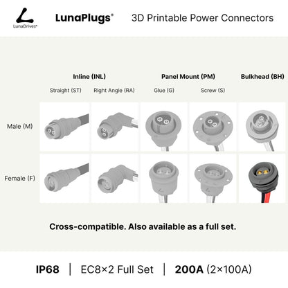 EC8x2 - 200 Amps, IP68 - Bulkhead Female Connector - LunaDrives®