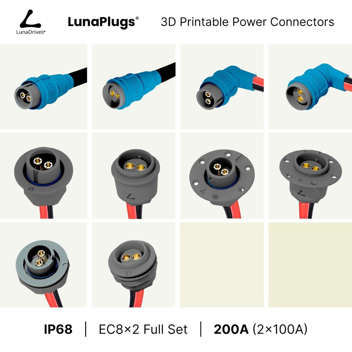 EC8x2 - 200 Amps, IP68 - Full Set - LunaDrives®