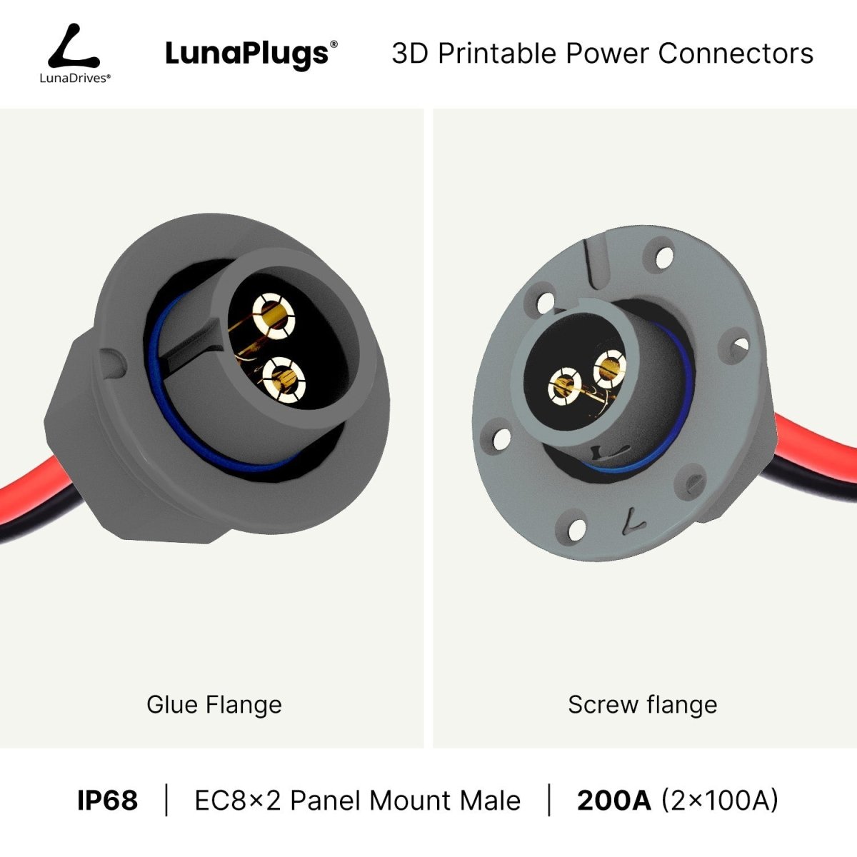 EC8x2 - 200 Amps, IP68 - Full Set - LunaDrives®