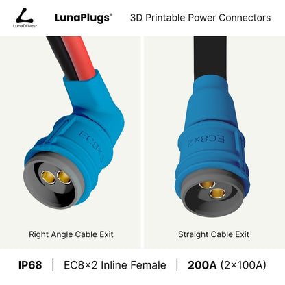 EC8x2 - 200 Amps, IP68 - Full Set - LunaDrives®