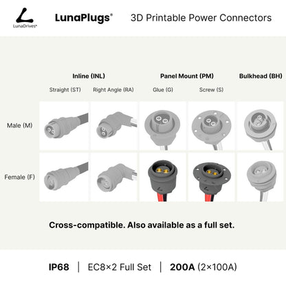 EC8x2 - 200 Amps, IP68 - Panel Mount Female - Glue and Screw Options Connector - LunaDrives®