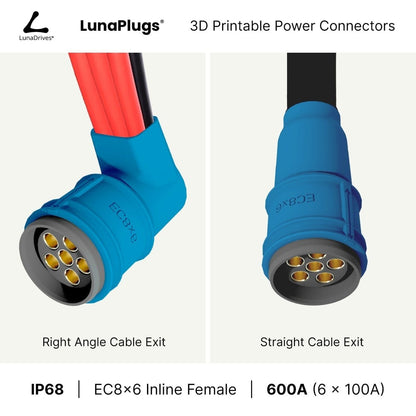 EC8x6 - 600 Amps, IP68 - Full Set - LunaDrives®