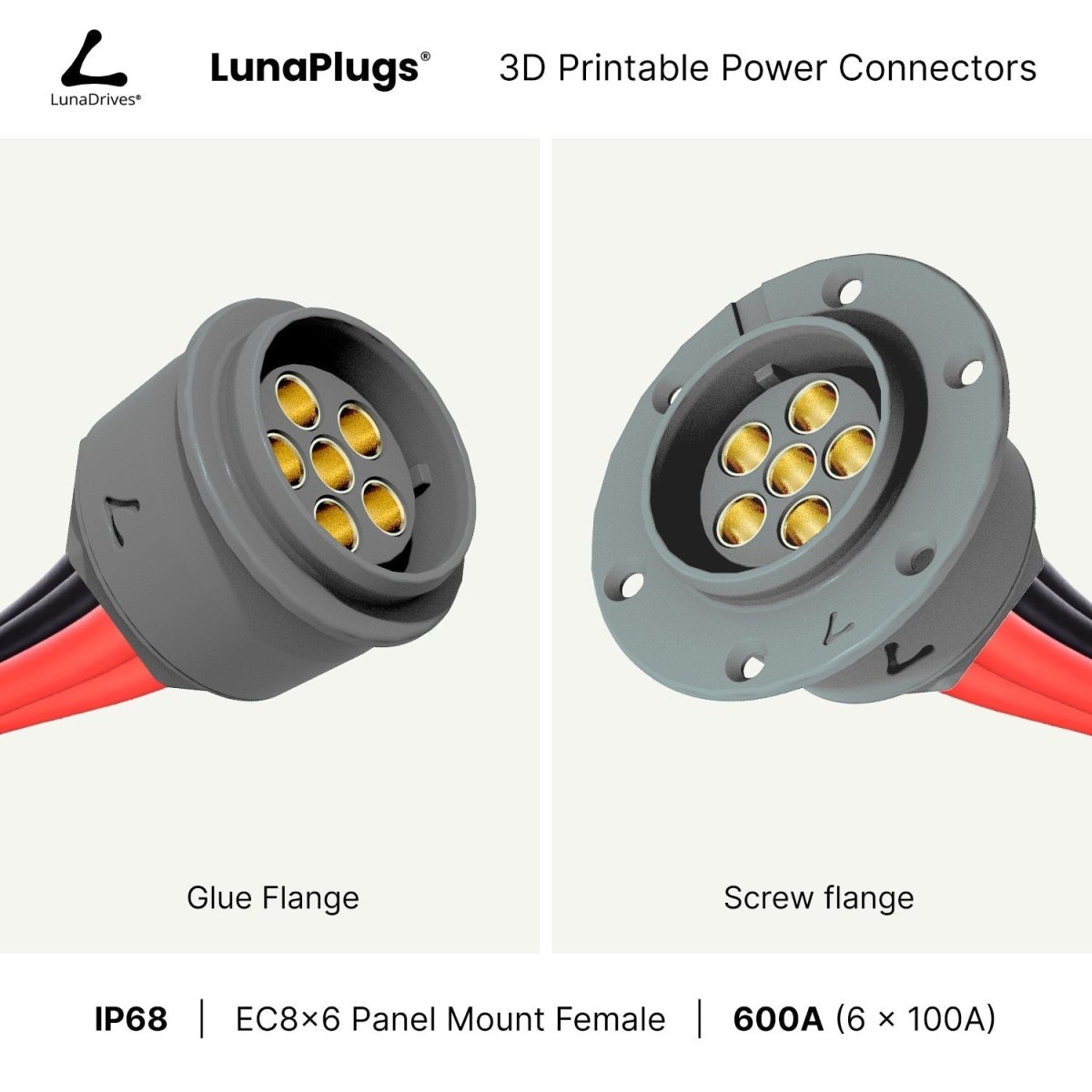 EC8x6 - 600 Amps, IP68 - Full Set - LunaDrives®