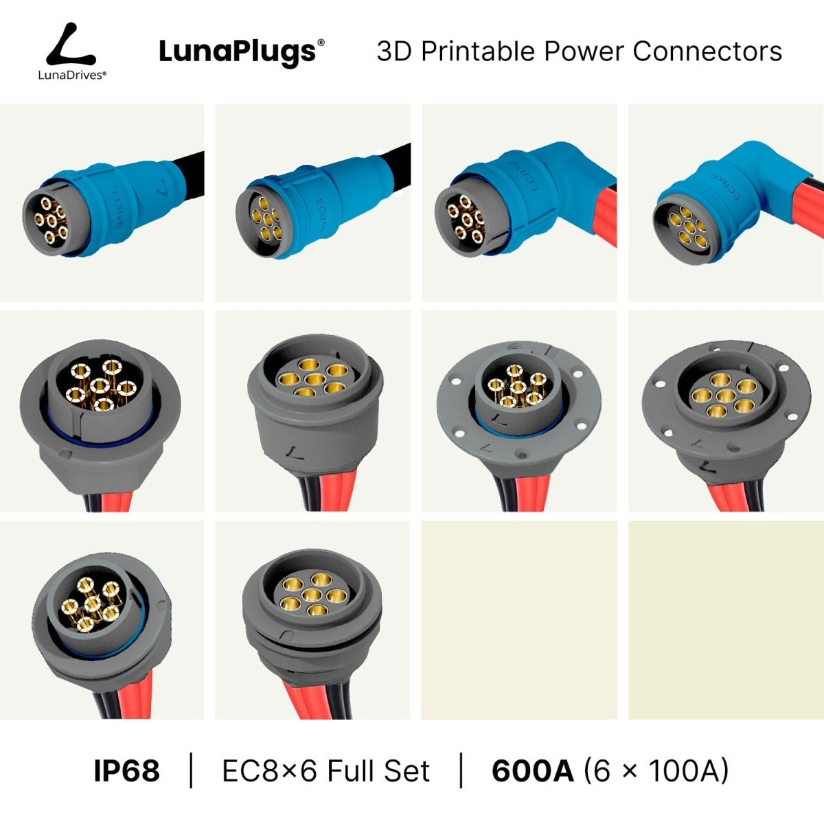 EC8x6 - 600 Amps, IP68 - Full Set - LunaDrives®