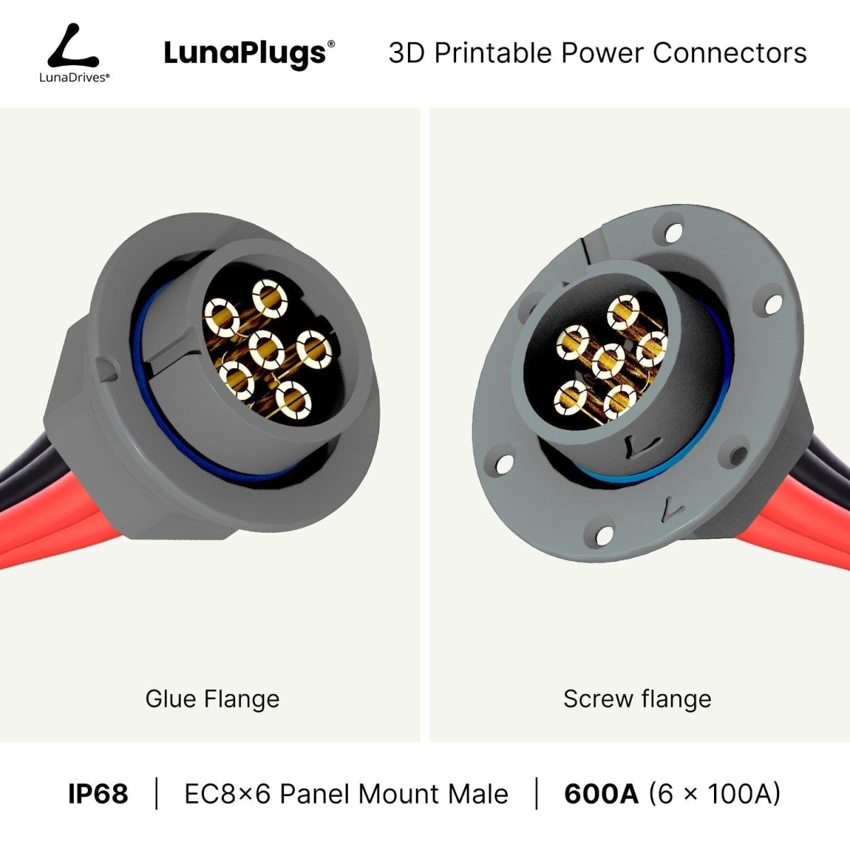 EC8x6 - 600 Amps, IP68 - Full Set - LunaDrives®