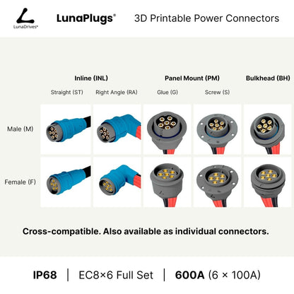 EC8x6 - 600 Amps, IP68 - Full Set - LunaDrives®