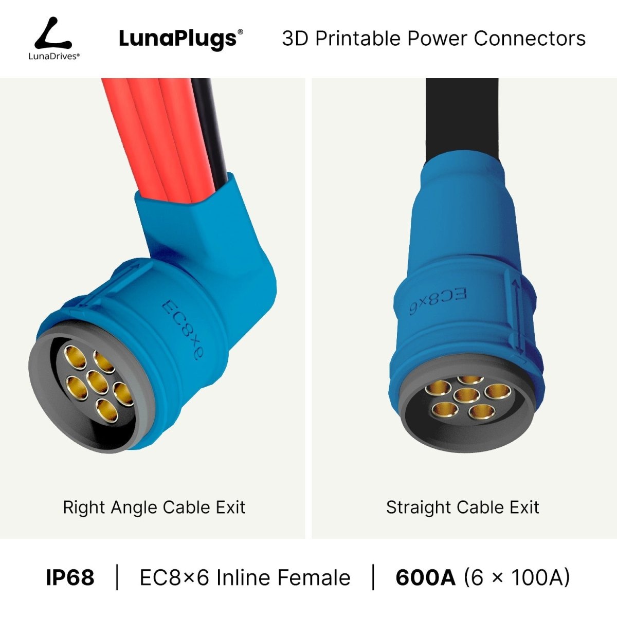 EC8x6 - 600 Amps, IP68 - Inline Female Connector - LunaDrives®