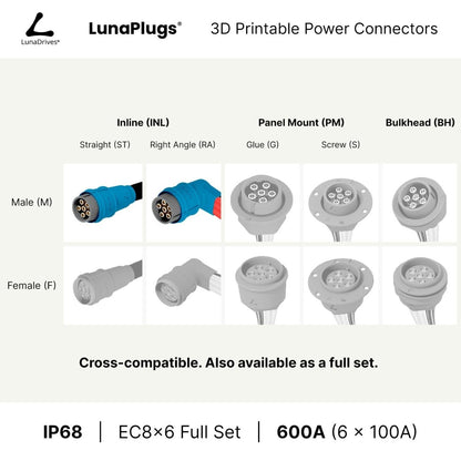 EC8x6 - 600 Amps, IP68 - Inline Male Connector - LunaDrives®