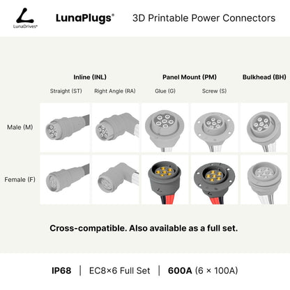 EC8x6 - 600 Amps, IP68 - Panel Mount Female - Glue and Screw Options Connector - LunaDrives®